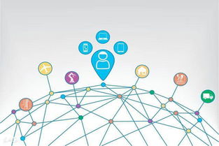 生活服務(wù)類(lèi)APP開(kāi)發(fā)功能有哪些