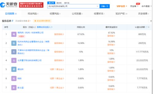 字節(jié)跳動子公司入股宅兜兜科技,經營范圍含食品互聯(lián)網銷售